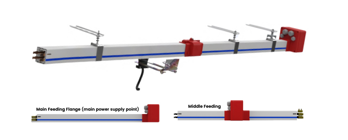 Enclosed busbar system with protective housing for crane power supply