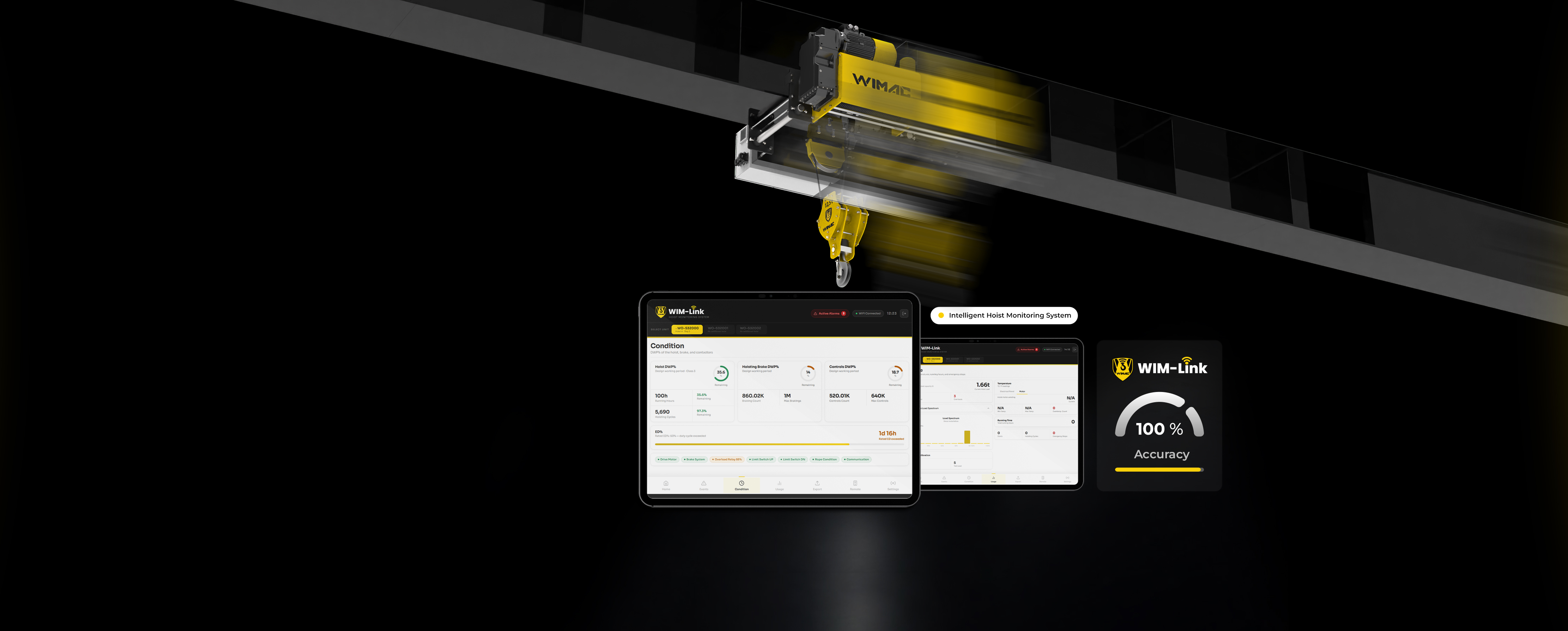 Industrial Crane