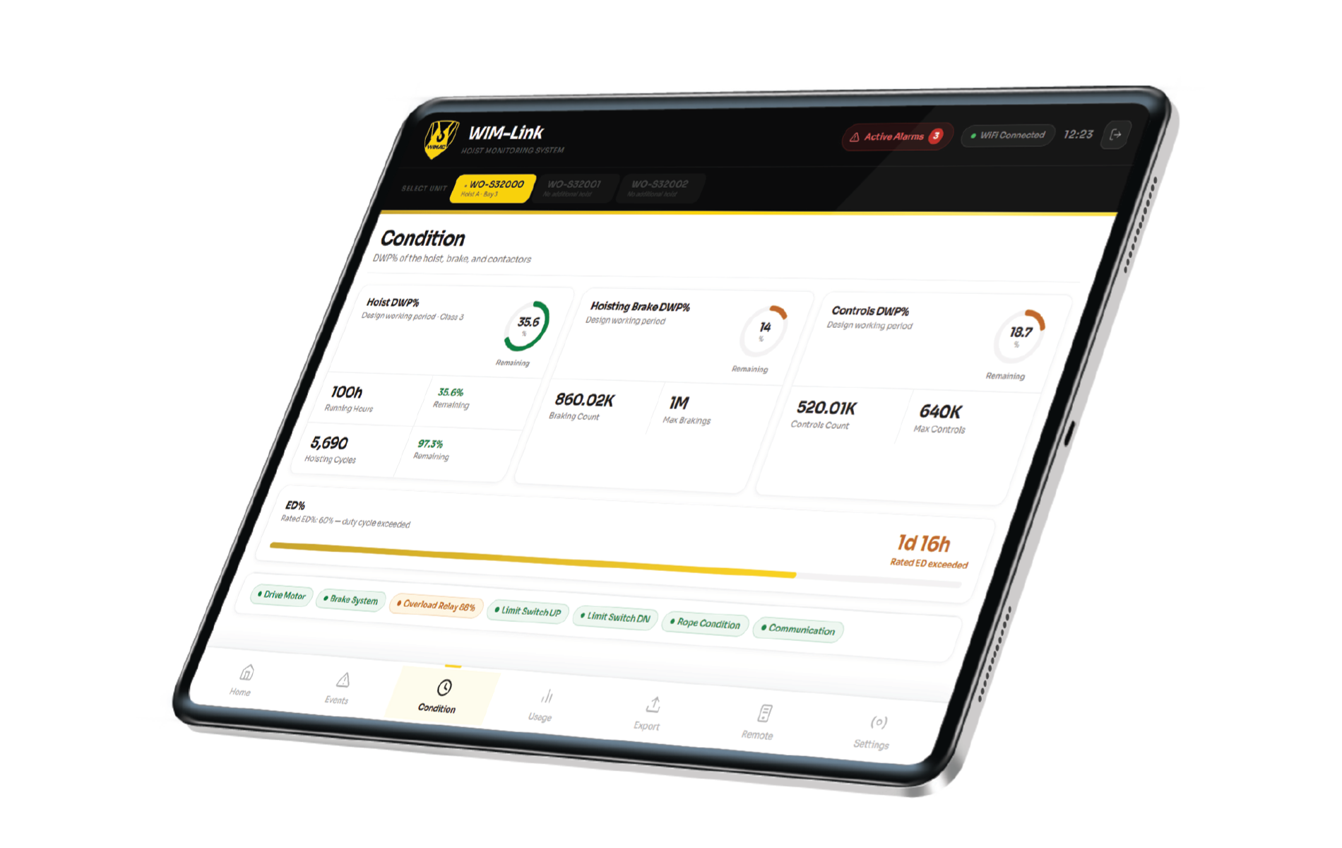 WIM-Link condition dashboard — real-time hoist monitoring screen
