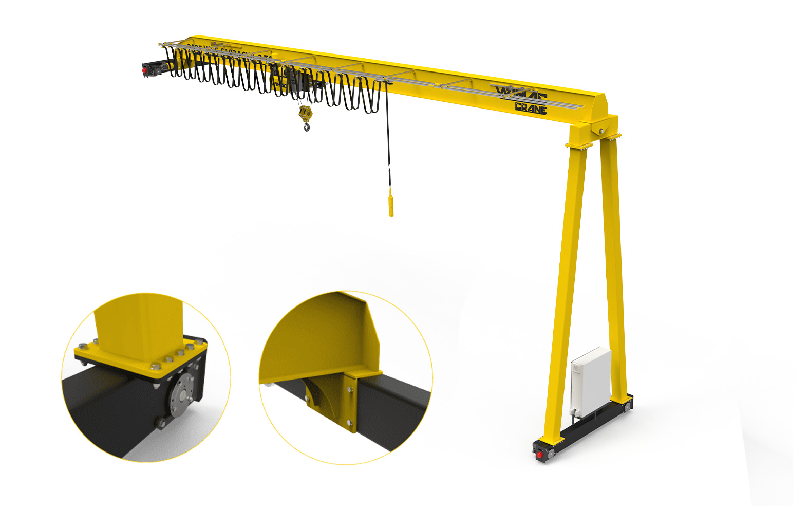 Semi-gantry crane &mdash; component map